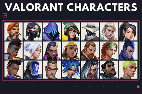 alle agenten valorant|Valorant Characters: All Agents with video guides and more